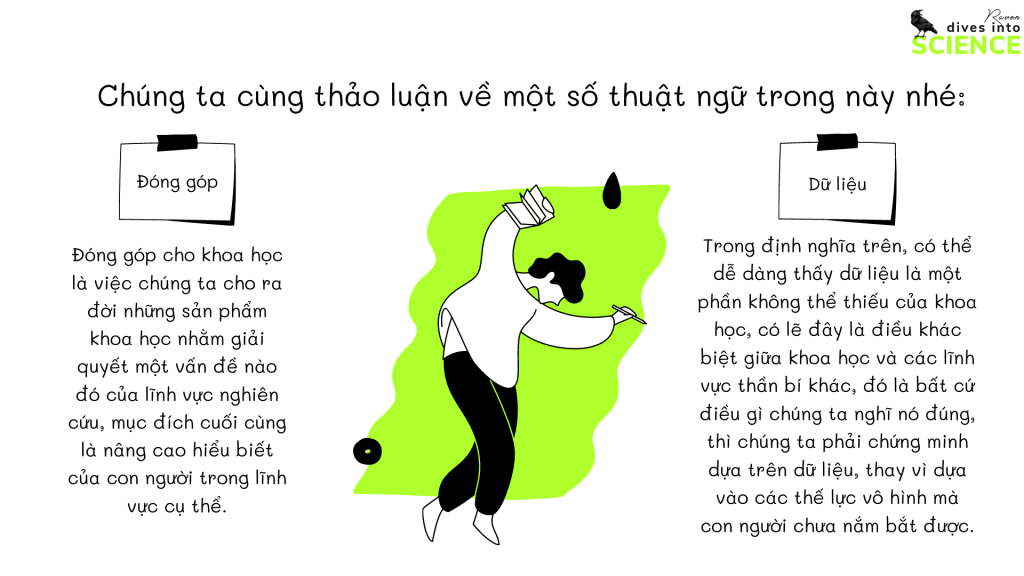 Chuyện làm khoa học cùng với các thuật ngữ